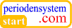 period.gif - 962 Bytes